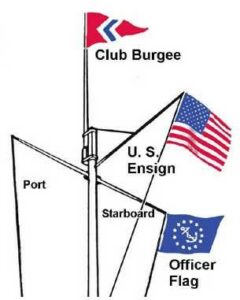 san francisco yacht club burgee